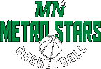 Minnesota Metro Stars Basketball Logo